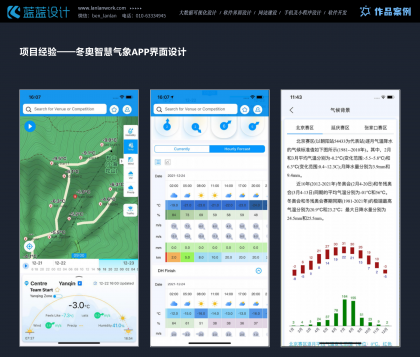 手機(jī)界面設(shè)計需要用到的軟件